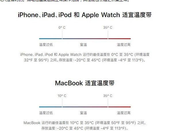 宁海苹果13维修分享iPhone 13耗电越来越快怎么办 