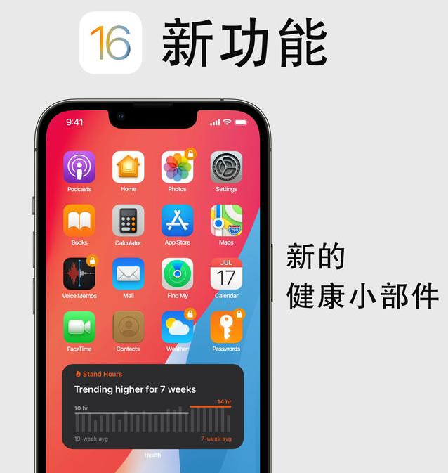 宁海苹果手机维修分享iOS16新功能汇总 