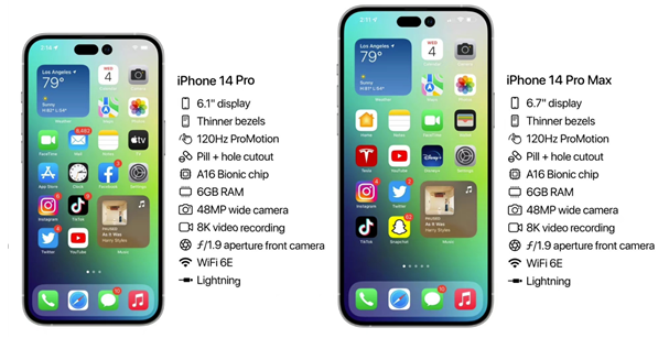 宁海苹果14维修分享iPhone 14具体参数汇总 