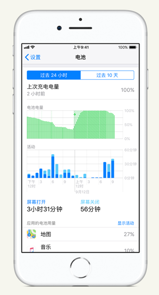 宁海苹果手机维修分享iPhone 在夜间待机时耗电异常怎么办 