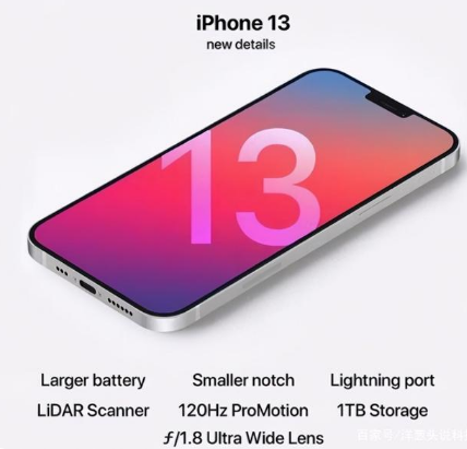 宁海苹果手机维修分享iPhone 13起售价多少钱 