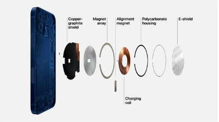 宁海苹果手机维修分享iPhone 12真的会威胁身体健康吗 
