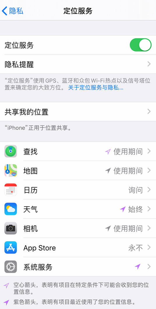 宁海苹果手机维修分享iPhone 状态栏中时间显示为蓝色图标是什么情况 